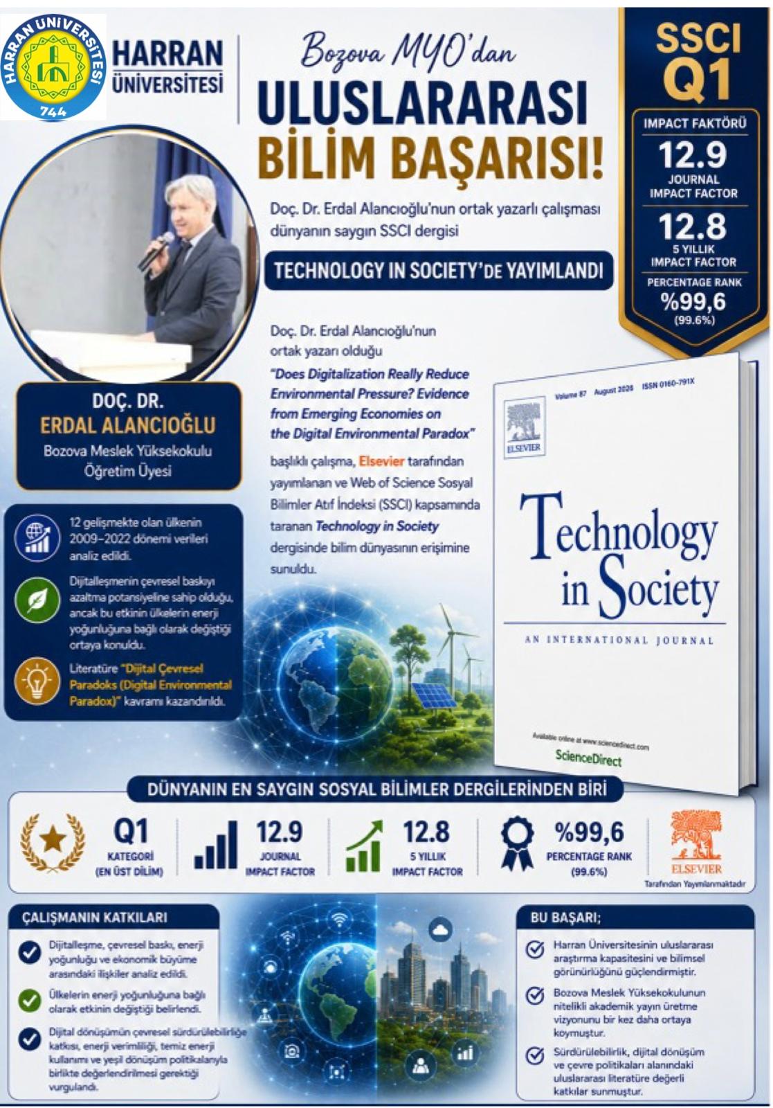 Bozova MYO'dan Uluslararası Bilim Başarısı: Ortak Yazarlı Çalışma Dünyanın Saygın SSCI Dergisi “Technology in Society”'de Yayımlandı